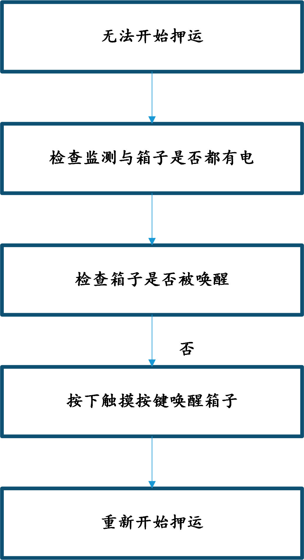 &#20048;&#40060;&#32593;&#39029;&#29256;&#45;&#20048;&#40060;&#40;&#20013;&#22269;&#41;